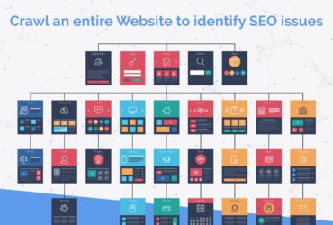 SEOptimer - это полнофункциональная платформа для SEO-аудита и отчетности, которая может всесторонне проанализировать веб-сайт менее чем за 30 секунд. Цифровые агентства могут использовать SEOptimer для создания простых и красивых отчетов в формате PDF для своих клиентов и потенциальных клиентов.